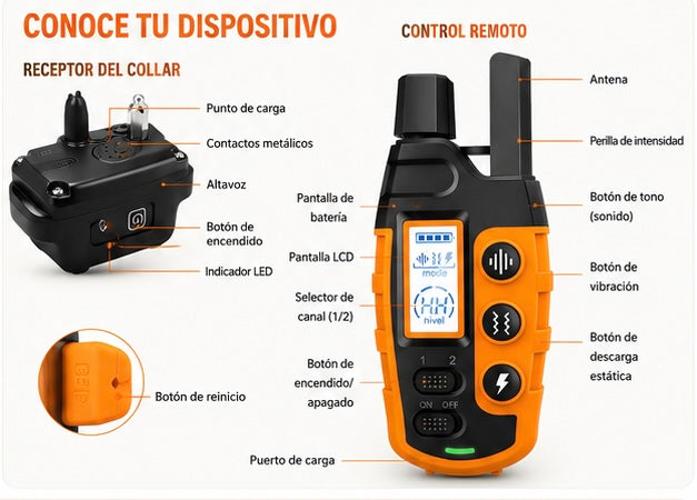 Collar de Adiestramiento KIVON para Perros — Hasta 1000 m de Alcance